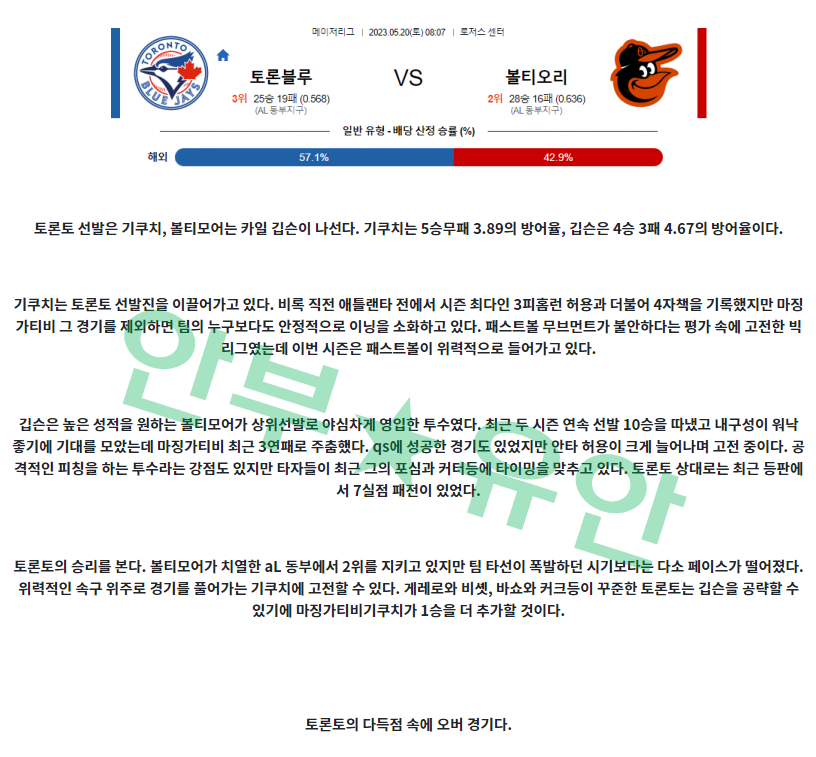 1ead72a813b3e4b3732930d9f1deba8d_1684482175_318.png 1ead72a813b3e4b3732930d9f1deba8d_1684482175_318.png