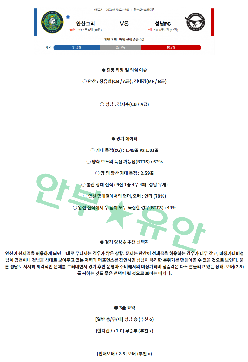 255921dc72f682ca06ceee004386cae5_1684541402_0051.png 255921dc72f682ca06ceee004386cae5_1684541402_0051.png