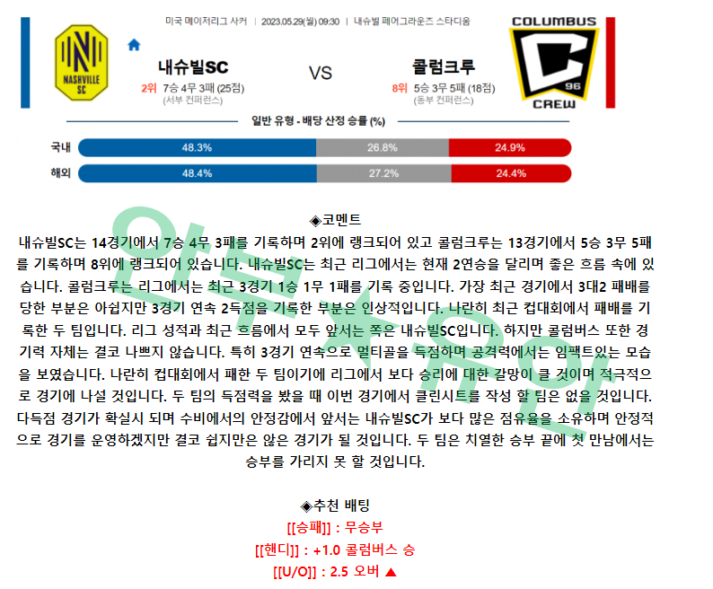 eabb9c3453983cbb91591c2f281f2a8d_1685248992_1383.png eabb9c3453983cbb91591c2f281f2a8d_1685248992_1383.png