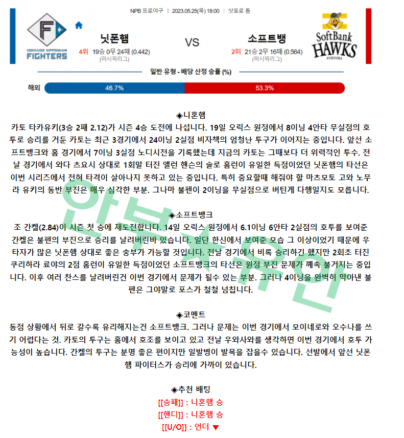 ffd9893f02136804857356260beda72b_1684976207_6227.png ffd9893f02136804857356260beda72b_1684976207_6227.png