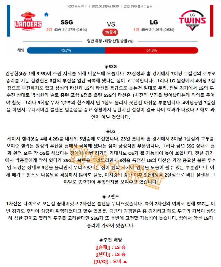 3b1b644f2a57c7b0ee1ebe58717c1880_1687999556_5675.png 3b1b644f2a57c7b0ee1ebe58717c1880_1687999556_5675.png