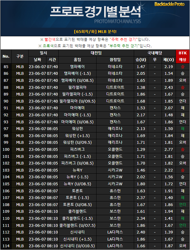 6c4a29d3bfb4d78f80df50f5dc96ce78_1686036730_9233.png 6c4a29d3bfb4d78f80df50f5dc96ce78_1686036730_9233.png