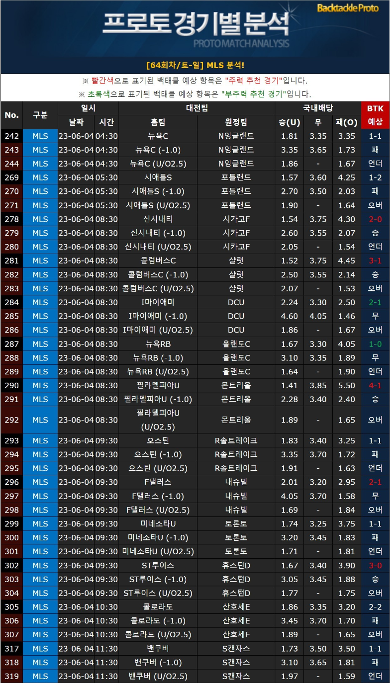 a55f65728ba5f9c0aff2eafa6433224c_1685781886_7421.png a55f65728ba5f9c0aff2eafa6433224c_1685781886_7421.png