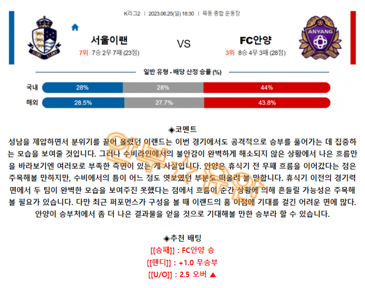 cd1a5aed912343e60af690010a52fe45_1687653235_6949.png cd1a5aed912343e60af690010a52fe45_1687653235_6949.png