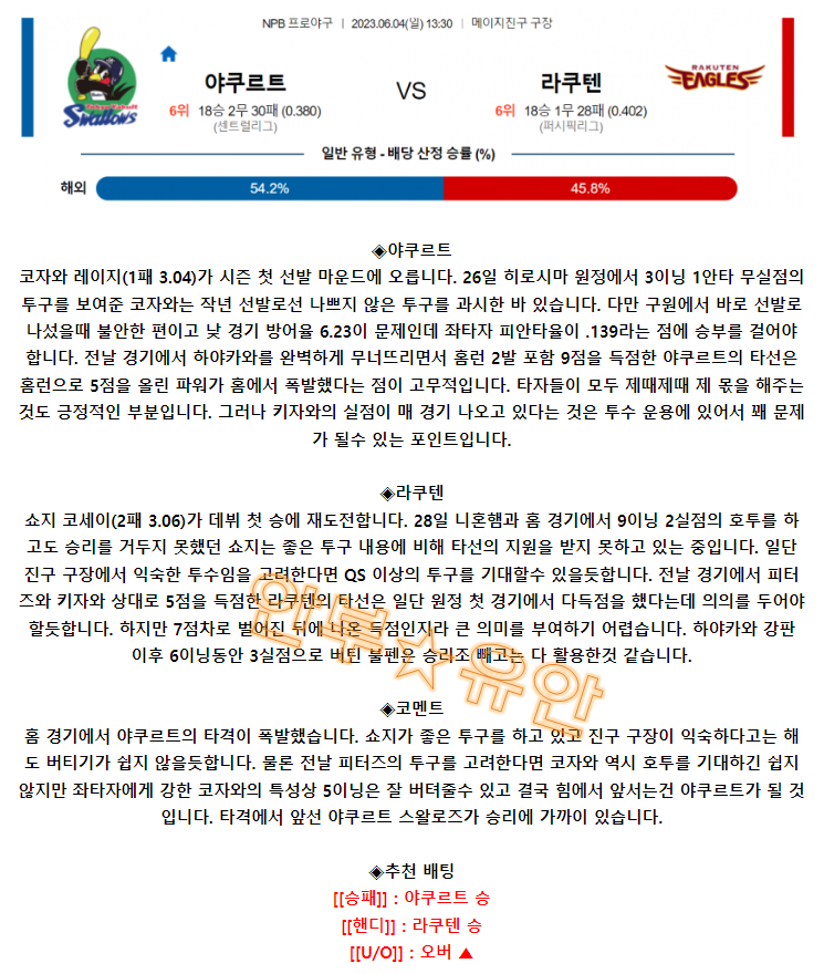 e3108584414829d61f4d12f9c7396663_1685840795_9769.png e3108584414829d61f4d12f9c7396663_1685840795_9769.png