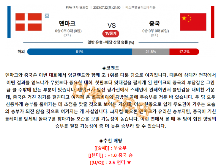 85b3a5fb6153727980cbbdabbf7daa46_1689994799_398.png 85b3a5fb6153727980cbbdabbf7daa46_1689994799_398.png