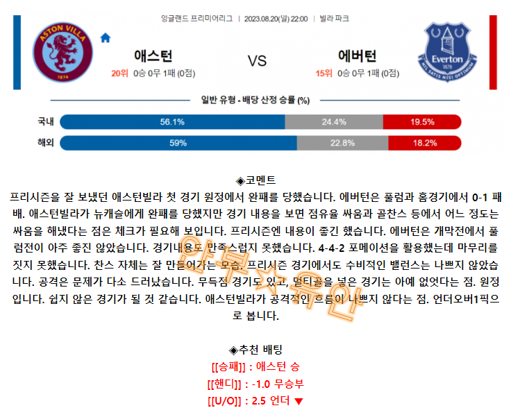 5f2a86df8e6bab4a22d586016fb7cef7_1692513628_4907.png 5f2a86df8e6bab4a22d586016fb7cef7_1692513628_4907.png