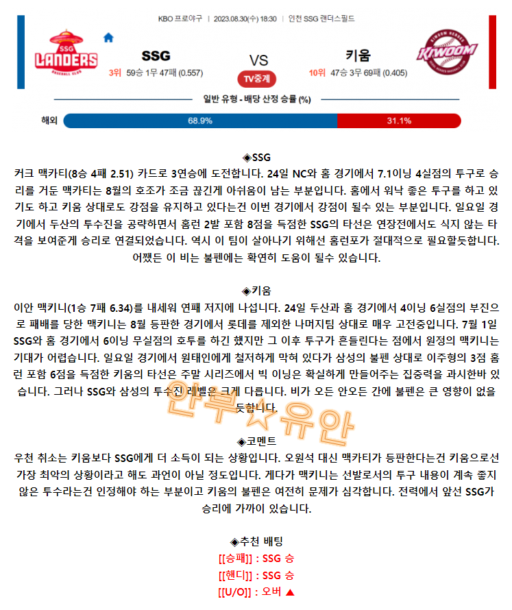 7cec97a8d2b1f0c00b3caaf0a1646f53_1693370829_5264.png 7cec97a8d2b1f0c00b3caaf0a1646f53_1693370829_5264.png