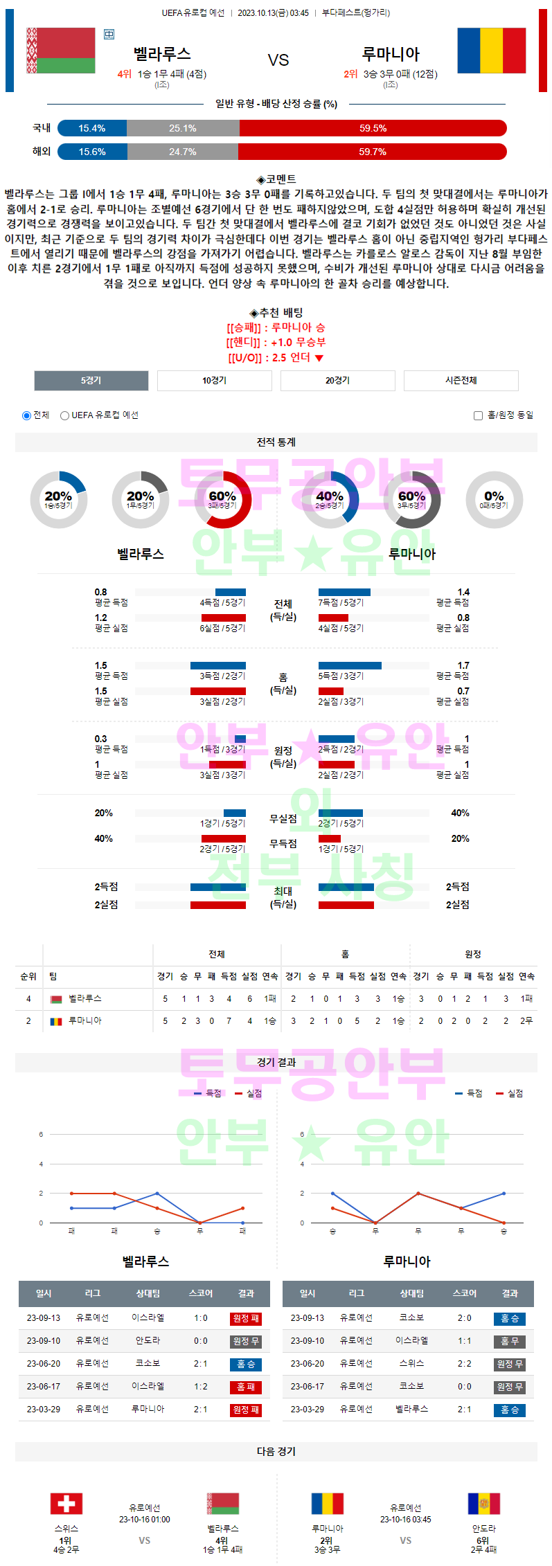 40fa2d65d7aa3541a312fc68b67a60bd_1697090559_3582.png