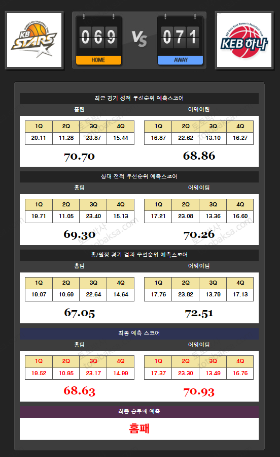 d501050ea1b2d9c8e6bed55e1c77e7a6_1700182876_7711.PNG