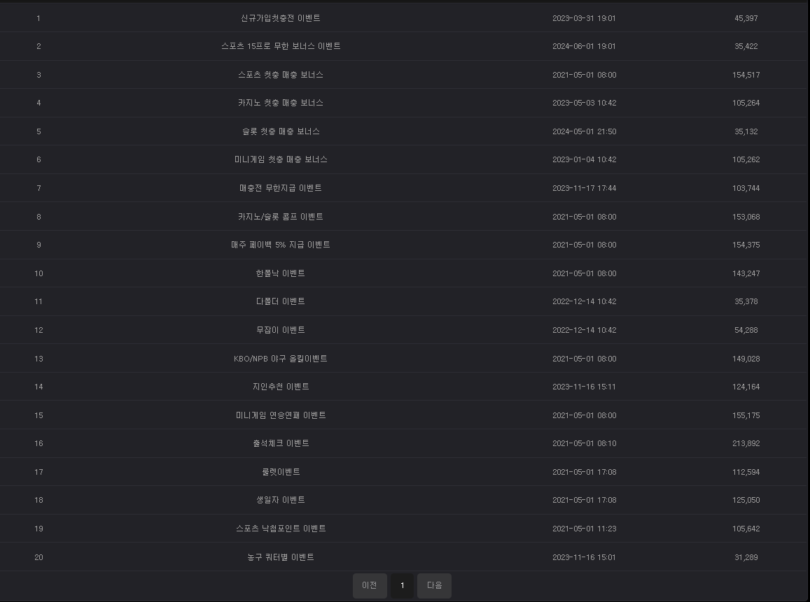 스크벳 이벤트.png 스크벳 이벤트.png