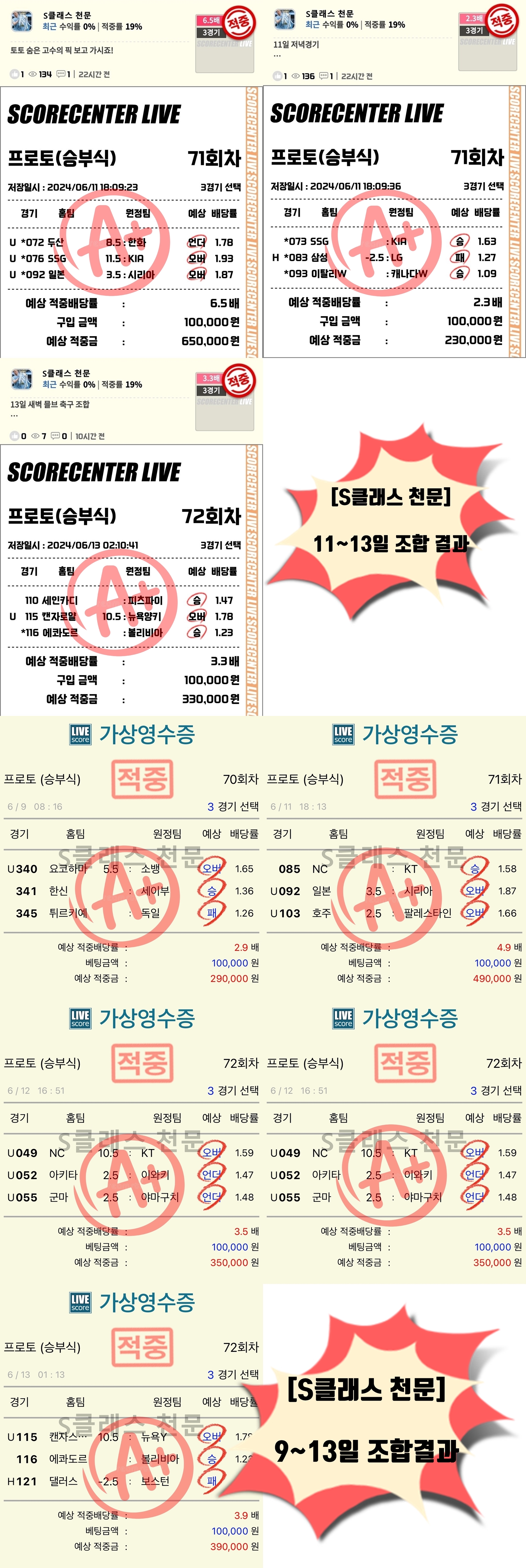 9~13일 조합 결과.jpg