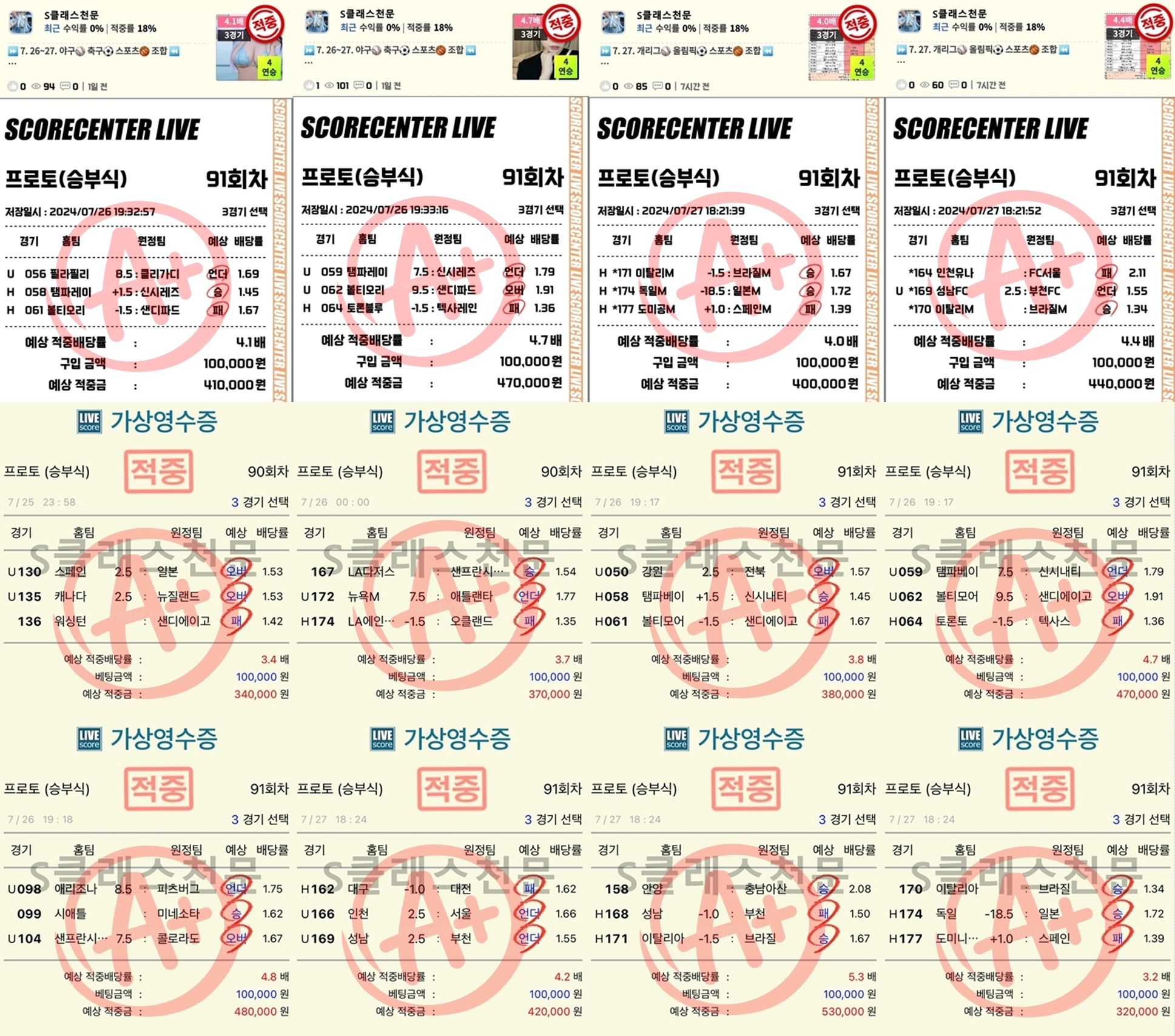 25~27일 조합 결과.jpg 25~27일 조합 결과.jpg