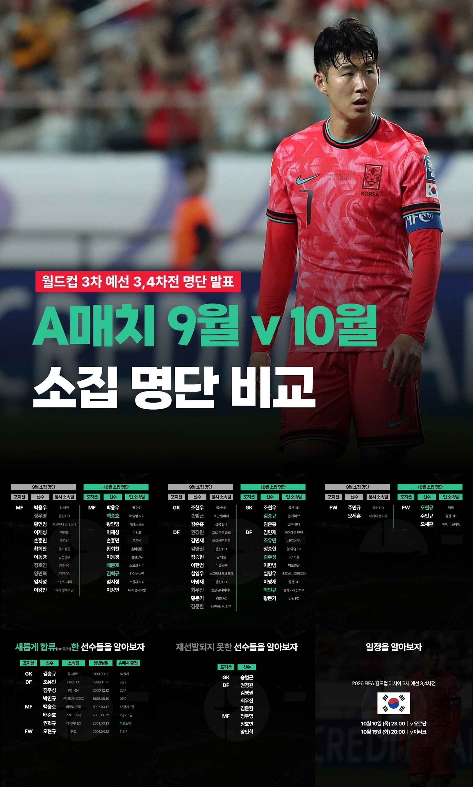 소집명단비교.jpg 소집명단비교.jpg