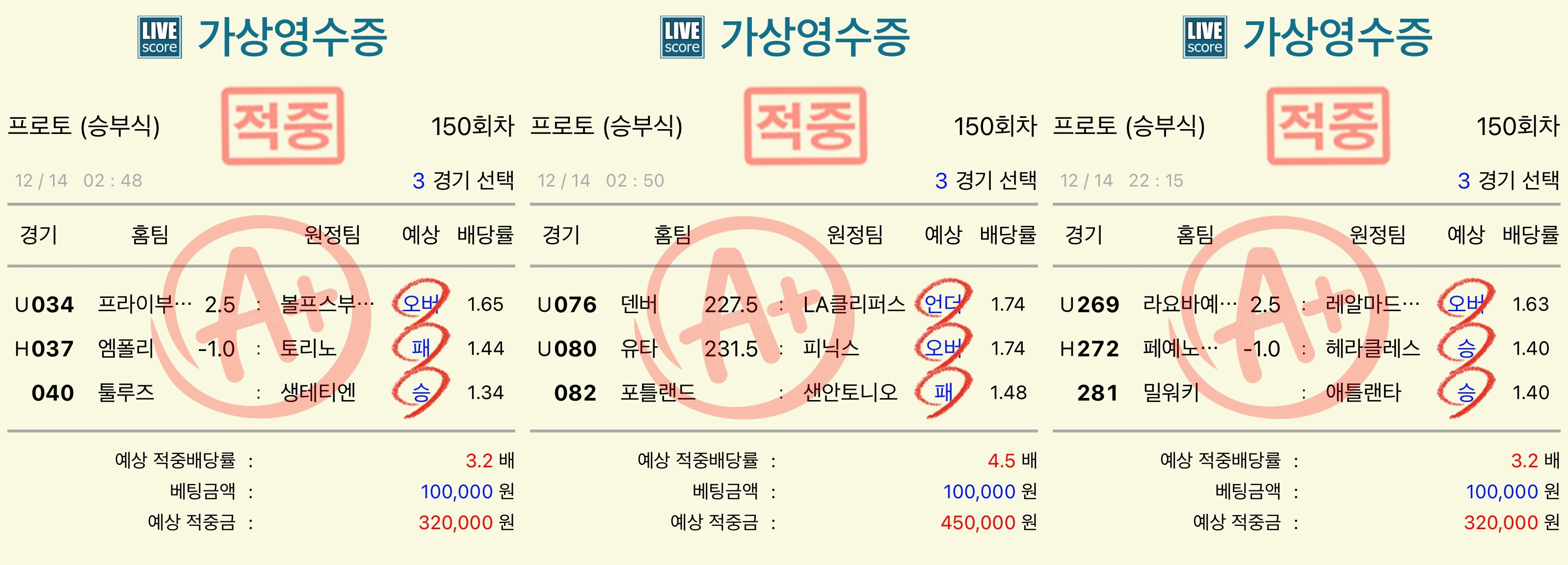 14일 적중결과.jpg 14일 적중결과.jpg